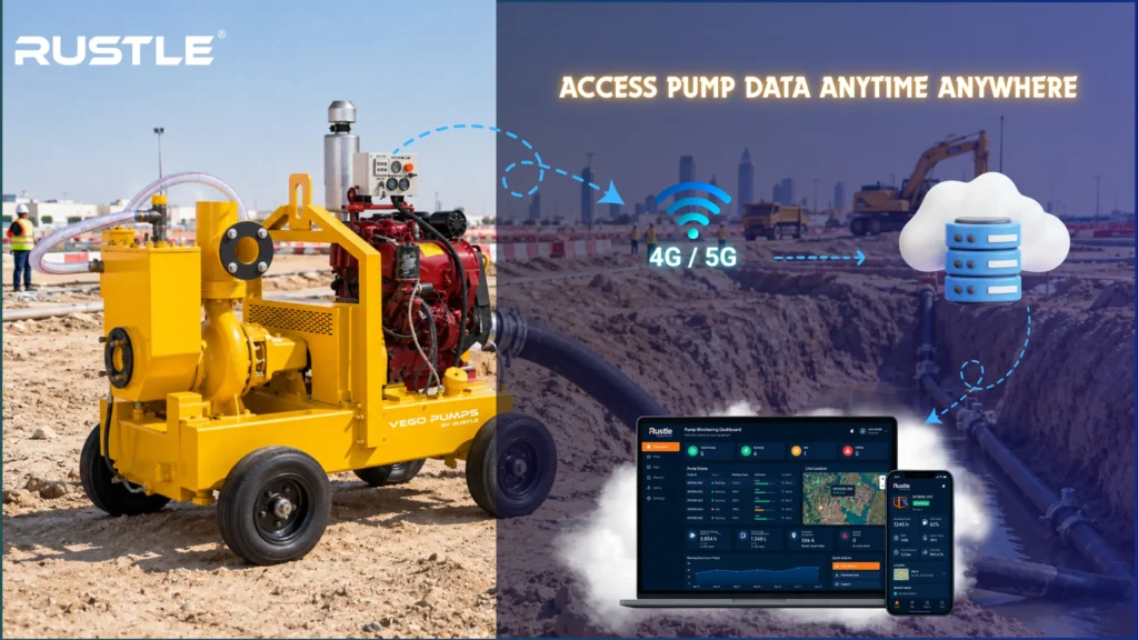 IoT enabled dewatering pumps by vego pumps